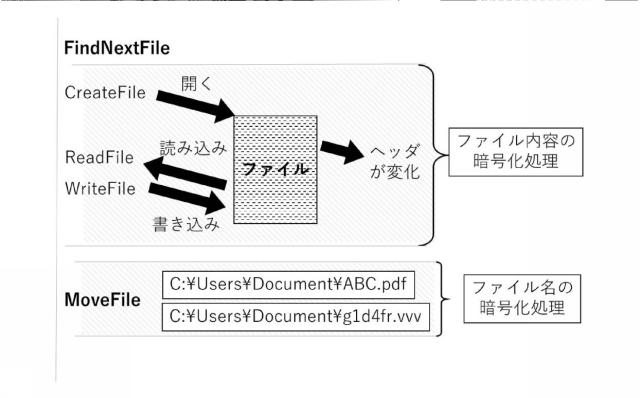 5996145-プログラム、情報処理装置、及び情報処理方法 図000041