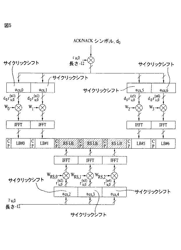 6046778-制御情報を伝送する方法及びそのための装置 図000041