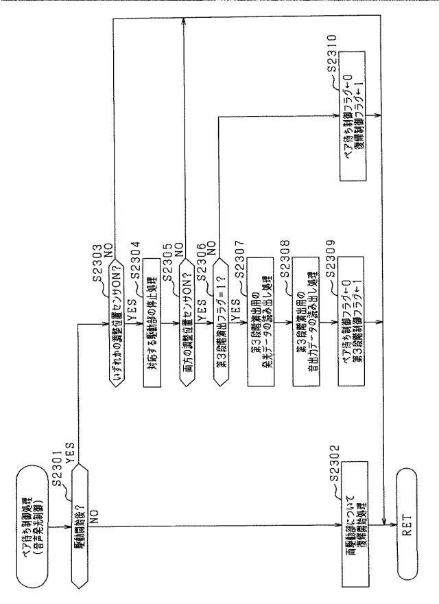 6051599-遊技機 図000041