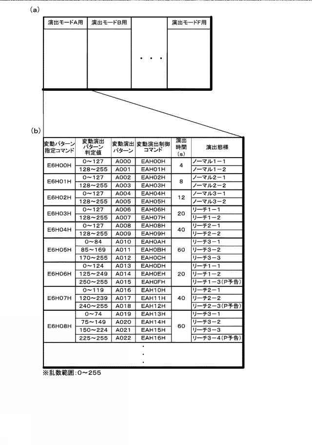 6055900-遊技機 図000041