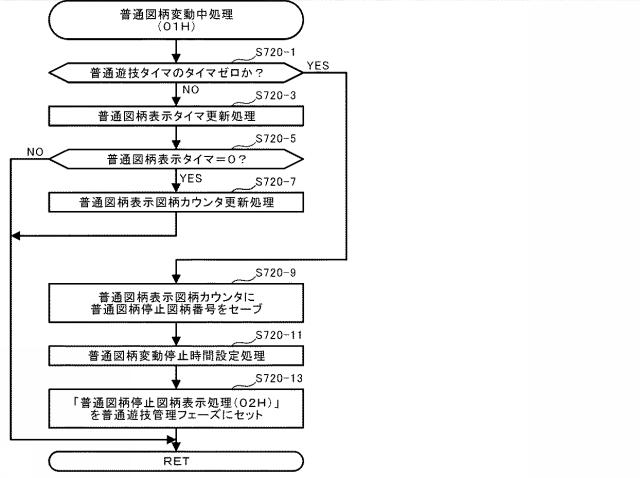 6072155-遊技機 図000041