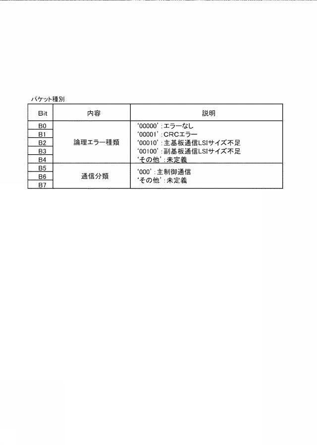 6075549-遊技機 図000041