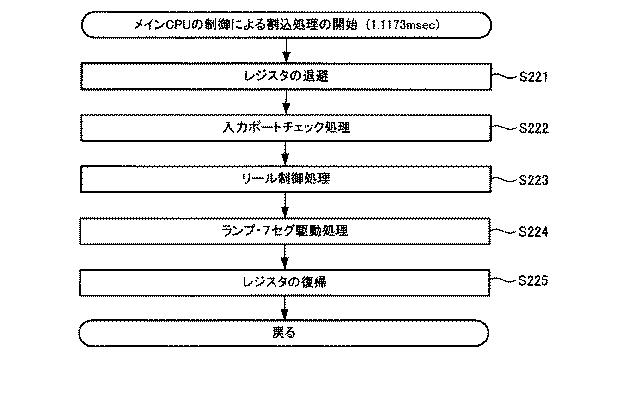 6081527-遊技機 図000041