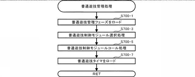 6284778-遊技機 図000041
