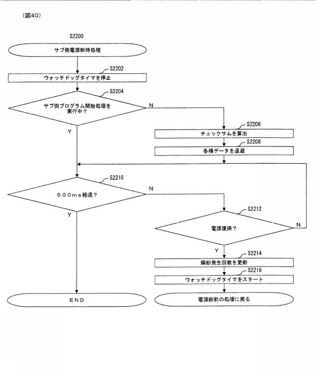 6313511-遊技機 図000041