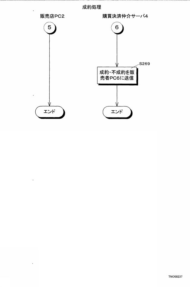 6315349-購買決済システム 図000041