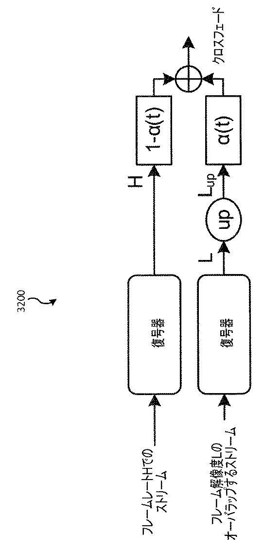 6378260-ＭＰＥＧ／３ＧＰＰ−ＤＡＳＨにおける滑らかなストリーム切り換えのための方法および装置 図000041