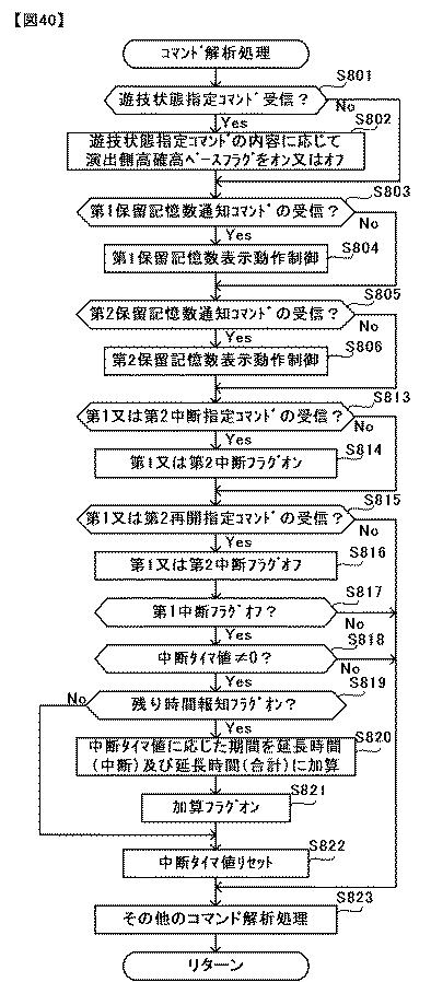6431705-遊技機 図000041