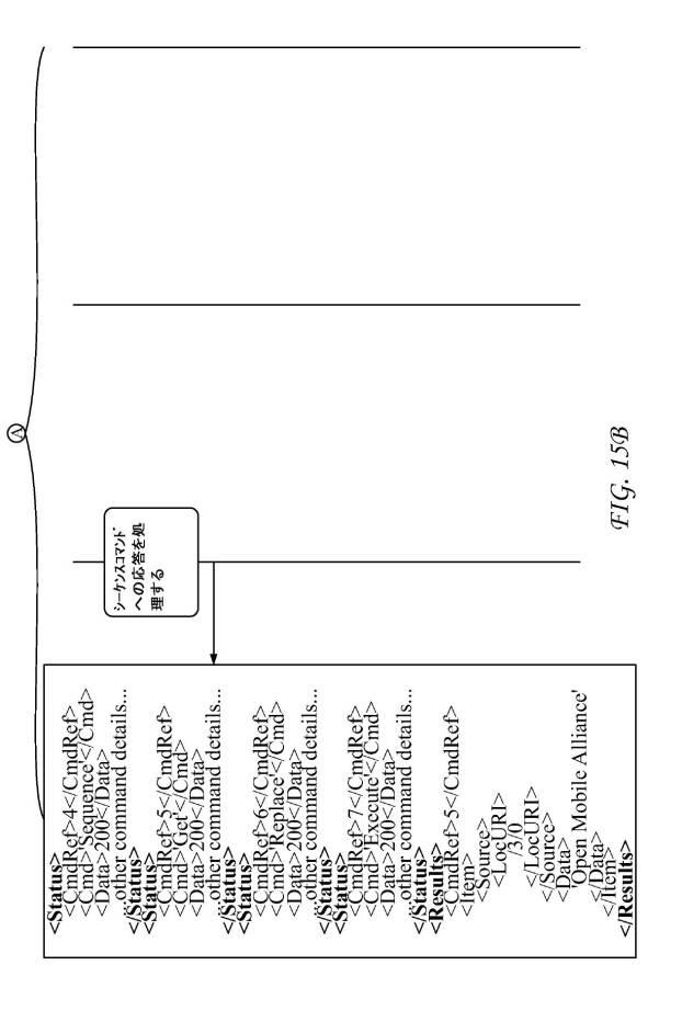 6434611-デバイス管理プロトコルを用いるインターワーキングライトウェイトマシンツーマシンプロトコル 図000041