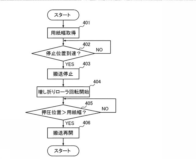 6442983-シート処理装置、画像形成システム及びシート処理方法 図000041