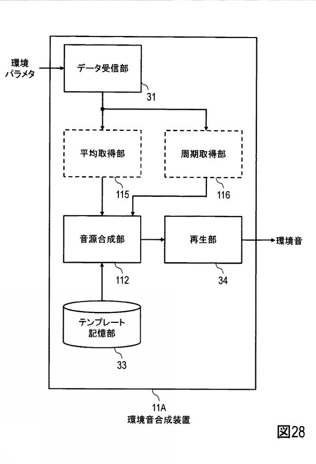 6443841-環境音伝送システム及び環境音伝送方法 図000041