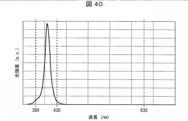 6445187-光照射装置および光治療器 図000041