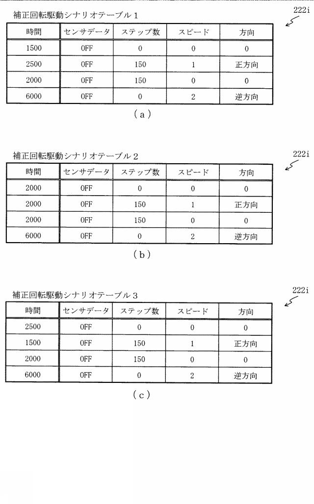 6477819-遊技機 図000041