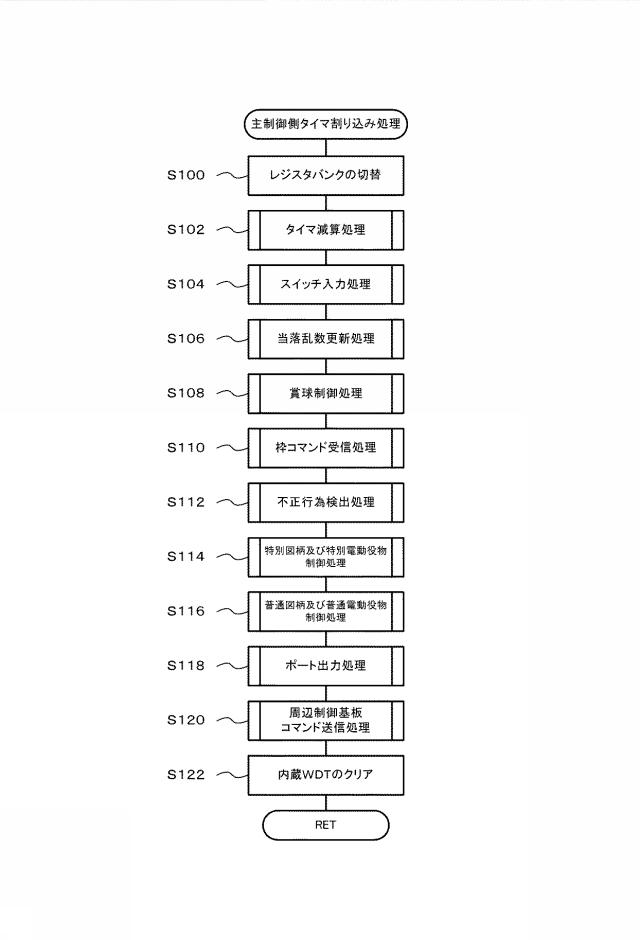 6504681-遊技機 図000041