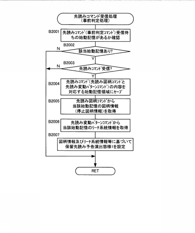 6527547-遊技機 図000041