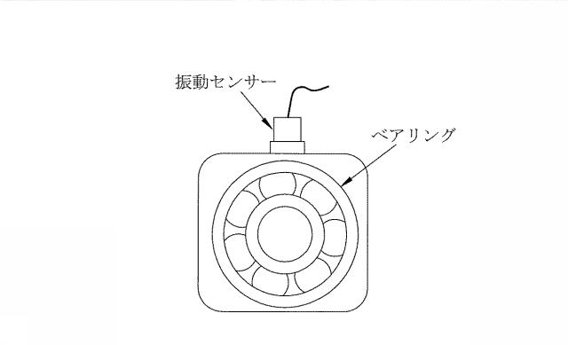 6554515-工作機械の振動検出方法 図000041