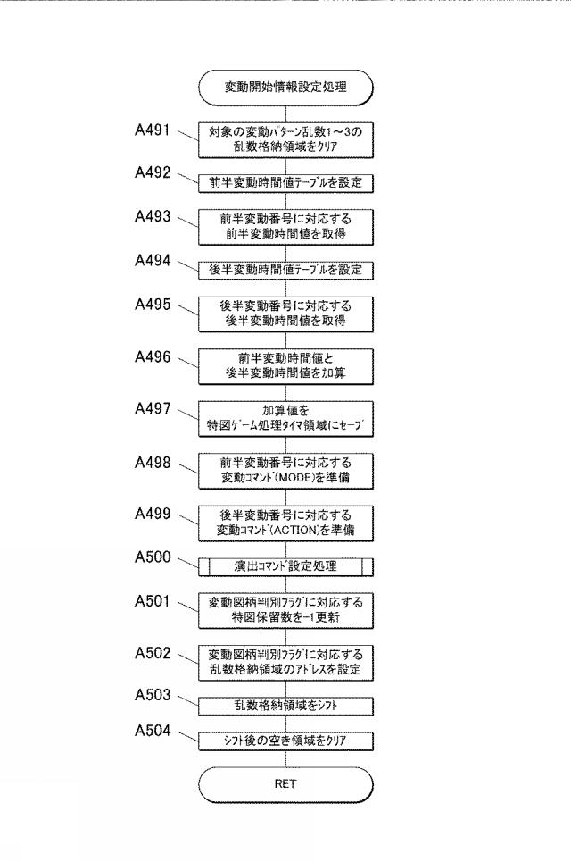 6600783-遊技機 図000041