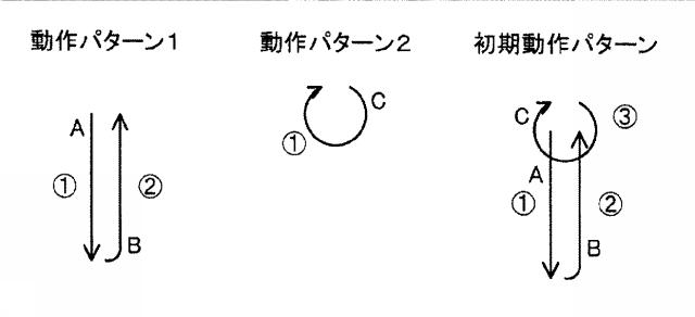 6625805-遊技機 図000041