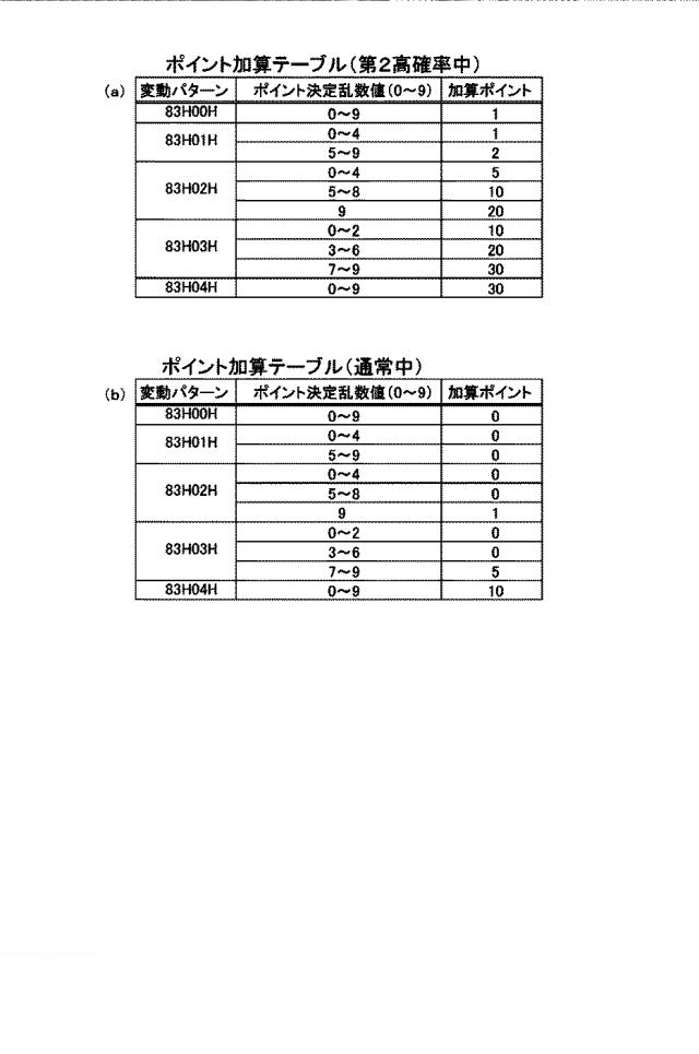 6640895-遊技機 図000041