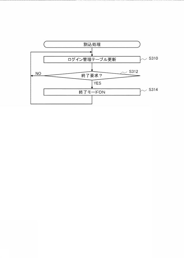 6671889-情報処理装置 図000041