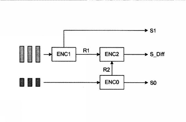 6700239-ピクチャ・ブロックのコーディング方法および復号方法、対応する装置、およびデータストリーム 図000041