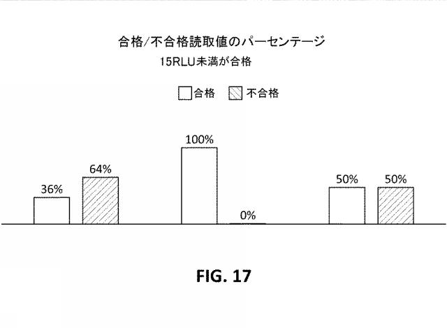 6790104-プロバイオティック組成物及びその使用 図000041