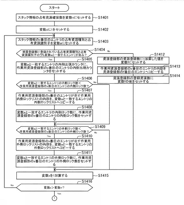 6805522-情報処理装置、情報処理方法、プログラム 図000041