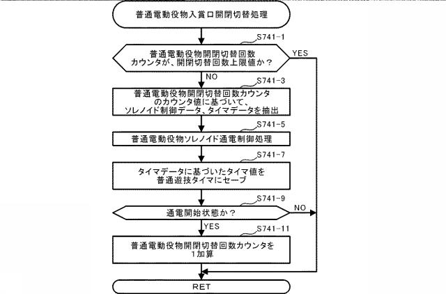 6963441-遊技機 図000041
