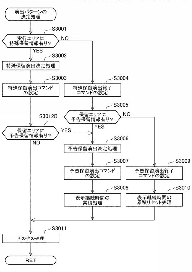 6984638-遊技機 図000041