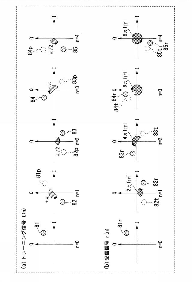 6985597-光受信装置及び周波数オフセット推定方法 図000041