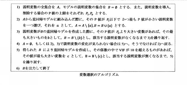 5649424-防水シート診断方法および診断装置 図000042