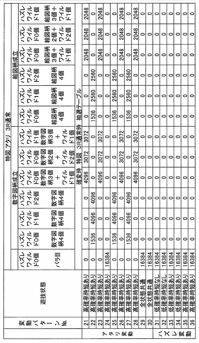 5651205-遊技機 図000042