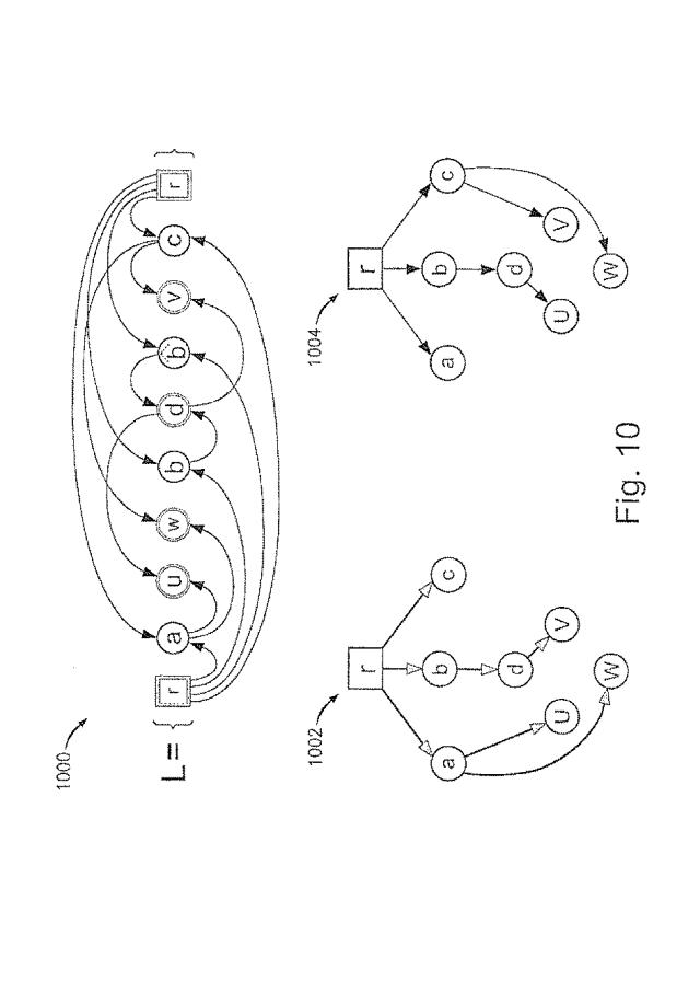 5662476-ＭＰＬＳマルチキャスト用の効率的な保護方式 図000042