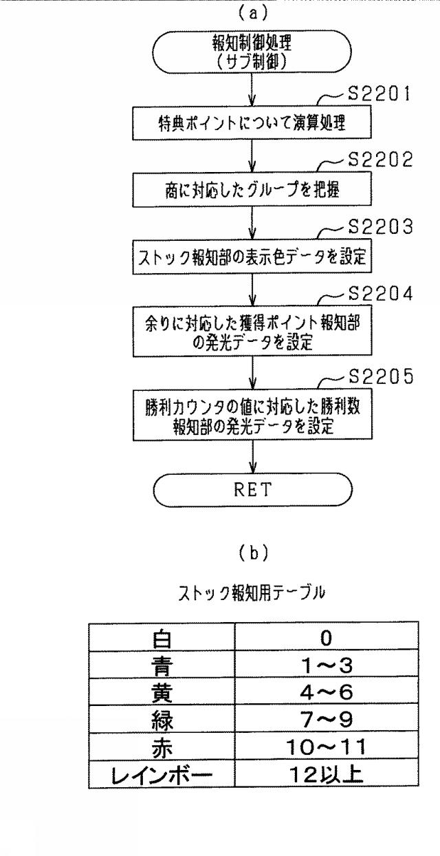 5761140-遊技機 図000042