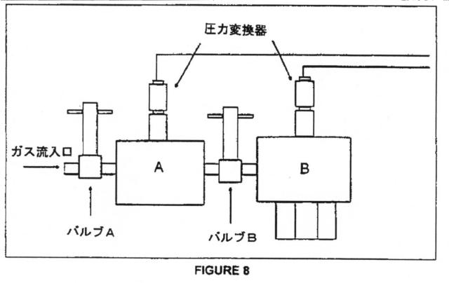 5802890-媒体の成分を吸着する方法 図000042