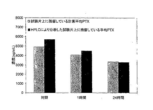 5907658-自己消失性コーティング 図000042