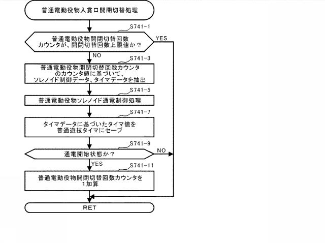 5922616-遊技機 図000042