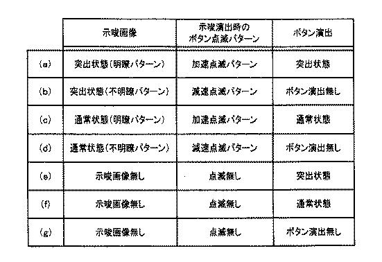 5992586-遊技機 図000042