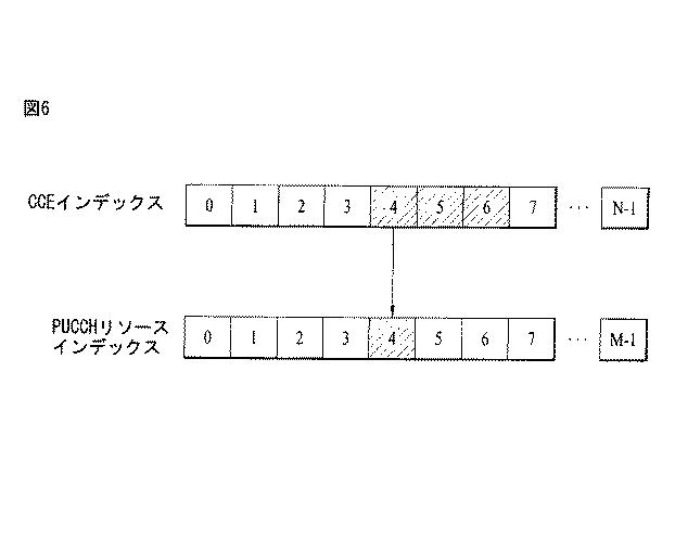 6046778-制御情報を伝送する方法及びそのための装置 図000042