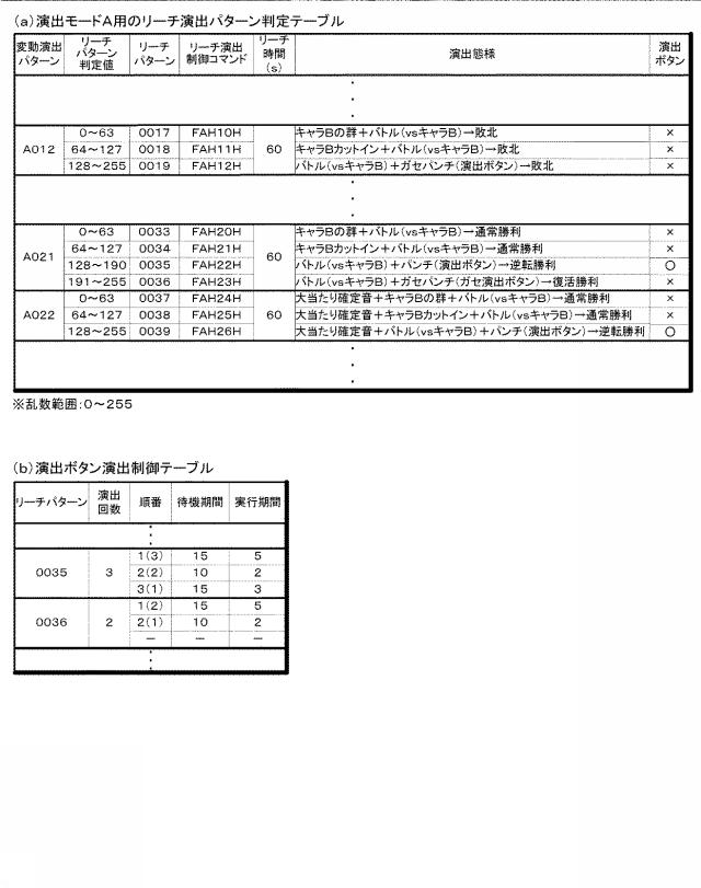 6055900-遊技機 図000042