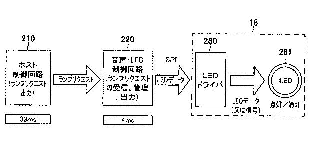 6080828-遊技機 図000042