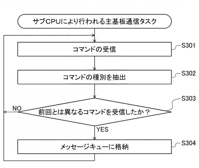 6082791-遊技機 図000042