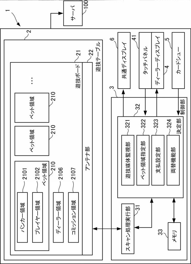 6085338-遊技テーブルシステム 図000042