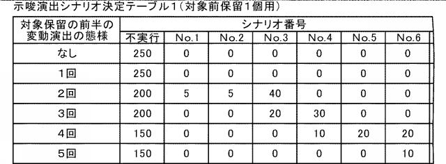 6126724-遊技機 図000042