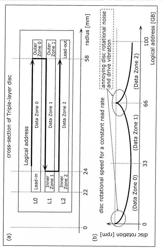 6251446-再生装置およびその方法 図000042