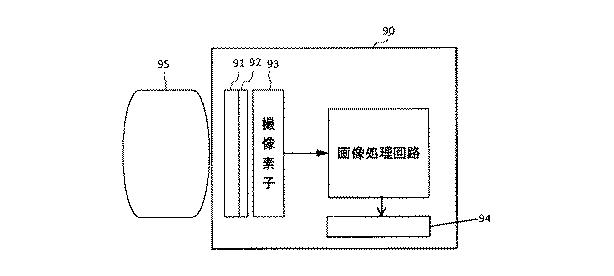 6253242-有機ＥＬ素子、画像形成装置、表示装置及び撮像装置 図000042