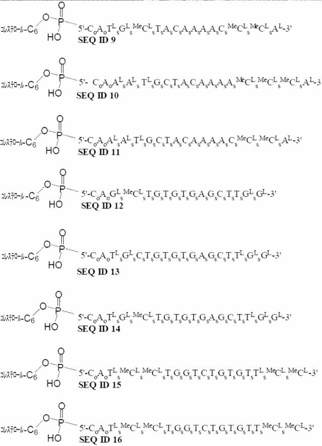 6255092-ＰＣＳＫ９を標的とするアンチセンスオリゴマーおよびコンジュゲート 図000042