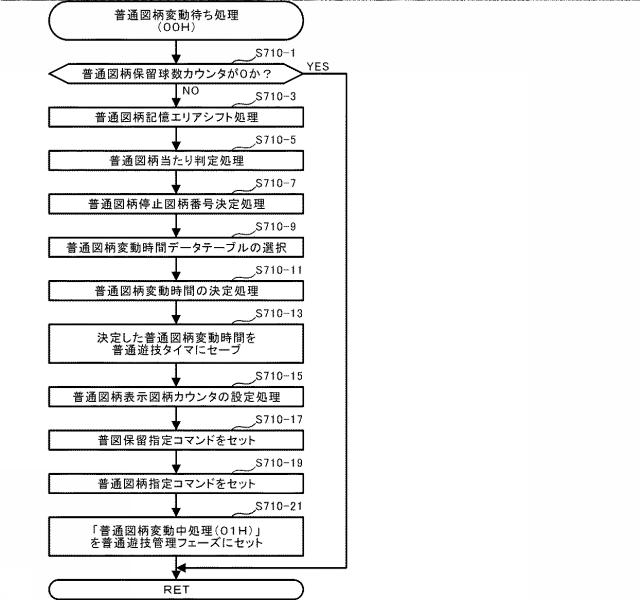6284778-遊技機 図000042