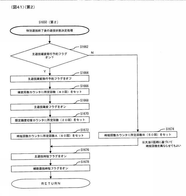 6299780-ぱちんこ遊技機 図000042