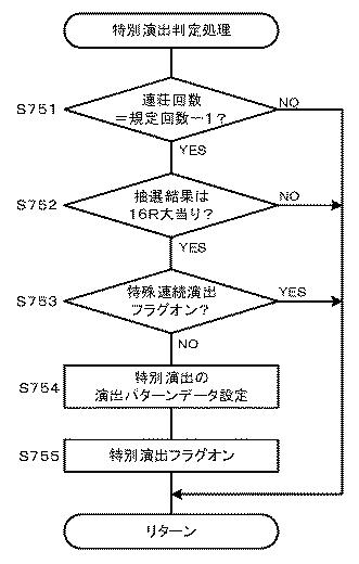 6341300-ぱちんこ遊技機 図000042